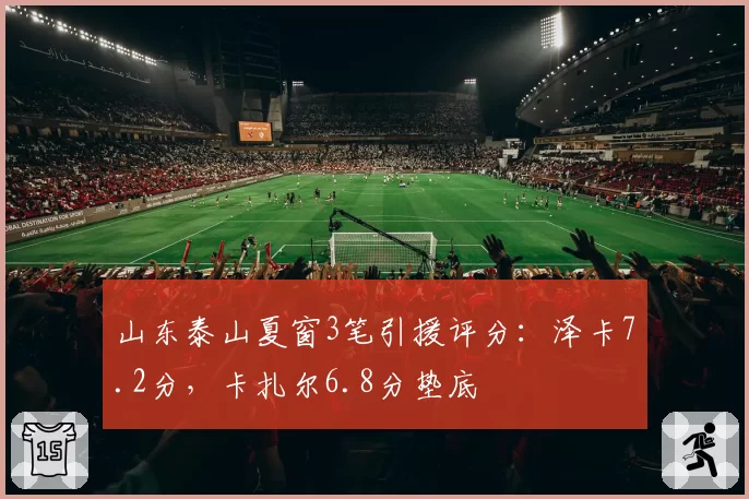 山东泰山夏窗3笔引援评分：泽卡7.2分，卡扎尔6.8分垫底